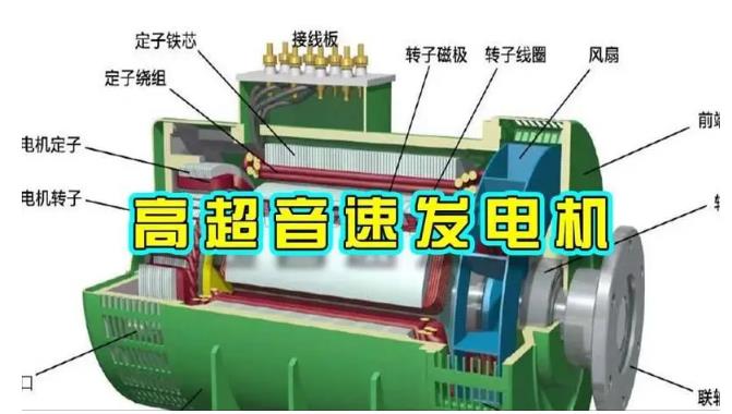 台州颠覆你对发电方式的认知！中国革命性发电机公开揭秘 